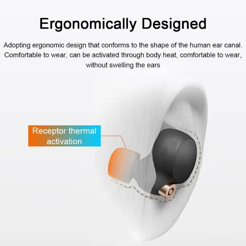 Replacement Earbuds Silicone E - Sony Headphone Wf-1000Xm5 review and price